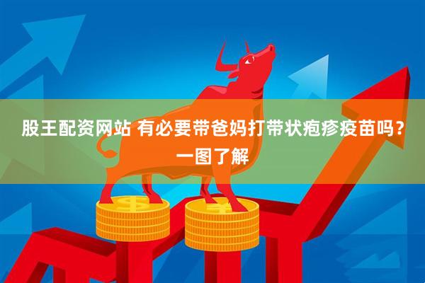 股王配资网站 有必要带爸妈打带状疱疹疫苗吗？一图了解